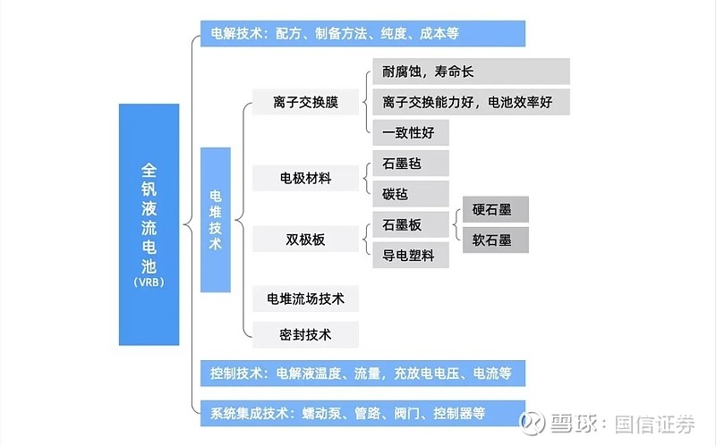 国信阀门