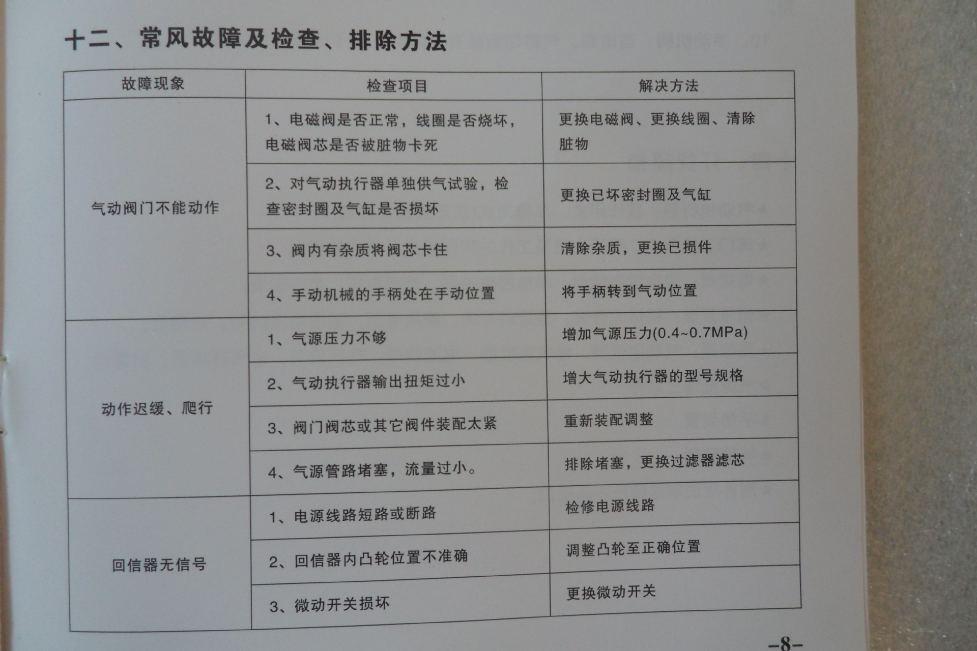 国信阀门